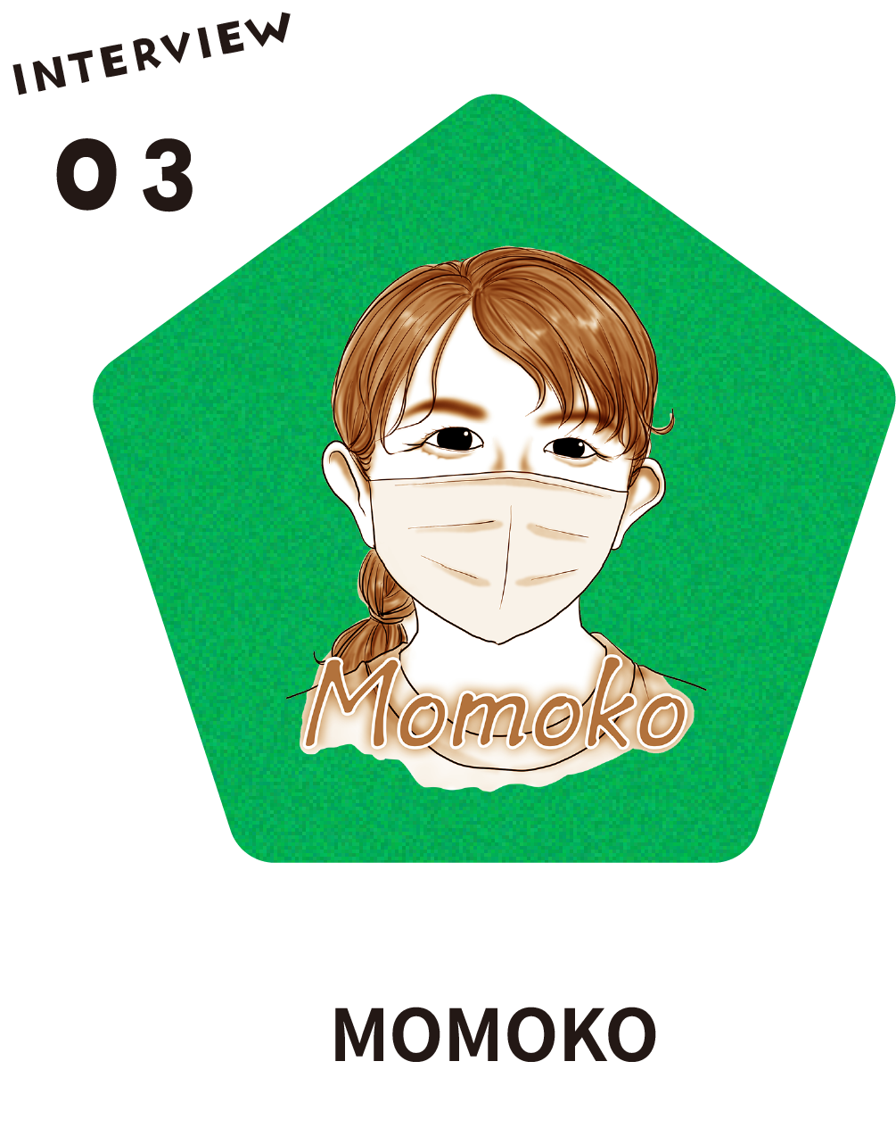 MOMOKO